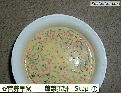 营养早餐做法第二步骤
