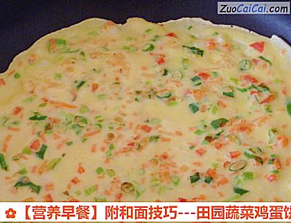 营养早餐做法第七步骤