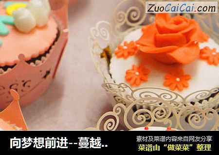 向梦想前进--蔓越莓麦芬翻糖Diu's Cup Cake