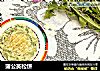 蒲公英松饼的做法